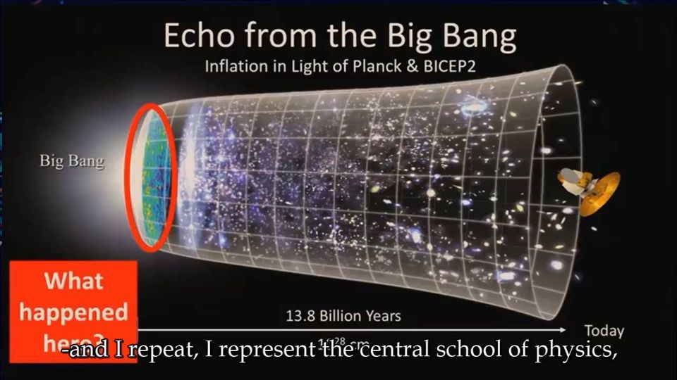 Our Cosmos | Dimitri Nanopoulos...Echo from the Big Bang 2