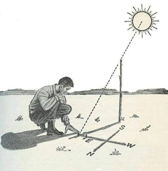 Πώς να βρείτε κατεύθυνση χρησιμοποιώντας τον ήλιο... 1