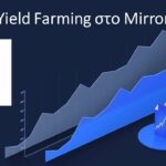 Yield Farming στο Mirror με συνθετικές μετοχές 2