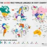 Ο αριθμός των γλωσσών που ομιλούνται και γράφονται στον σημερινό κόσμο συχνά εκ...