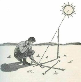 Πώς να βρείτε κατεύθυνση χρησιμοποιώντας τον Ήλιο...
