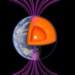 Το μαγνητικό πεδίο της Γης δρα «προστατευτικά» για εμάς και τη ζωή πάνω στον πλα...