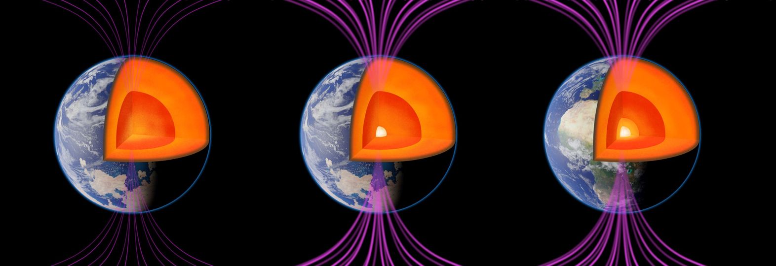 Πώς δημιουργείται το μαγνητικό πεδίο της Γης; 1