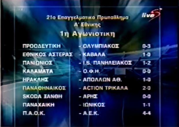 Πρώτη αγωνιστική του ελληνικού πρωταθλήματος, απο μια άλλη εποχή. 1