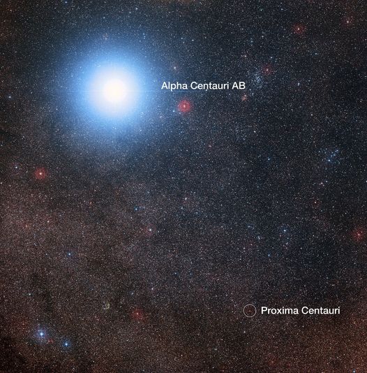 Άλφα του Κενταύρου - Το πλησιέστερο αστρικό σύστημα στον Ήλιο μας 1