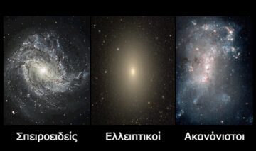 Είδη Γαλαξιών