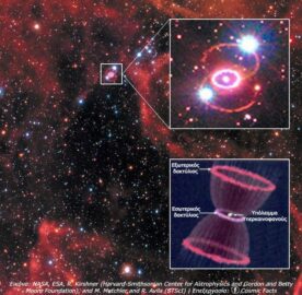 Ο Yπερκαινοφανής Aστέρας 1987Α (Supernova 1987A)