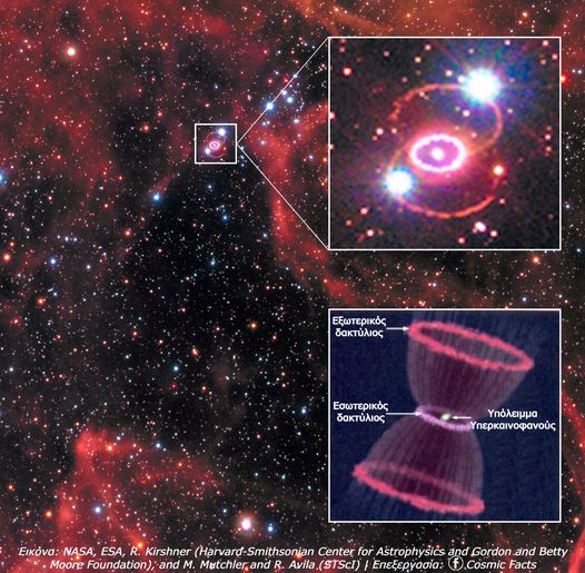 Ο Yπερκαινοφανής Aστέρας 1987Α (Supernova 1987A) 18