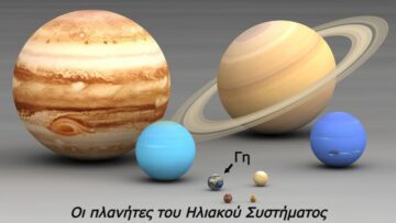 Οι τέσσερις εξωτερικοί πλανήτες (στο βάθος) Δίας, Κρόνος, Ουρανός και Ποσειδώνας