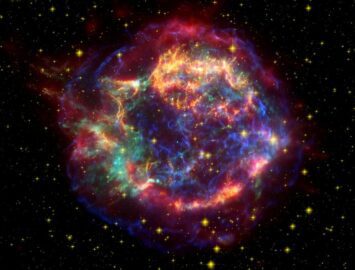 Υπερκαινοφανείς Αστέρες (Supernova)