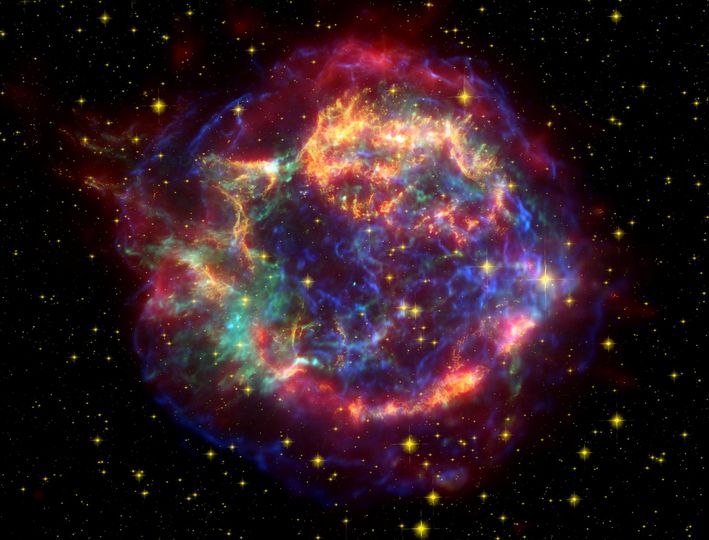 Υπερκαινοφανείς Αστέρες (Supernova) 1