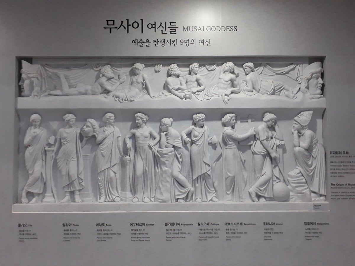 Υπάρχει ένα Μουσείο Ελληνικής Μυθολογίας στο νησί Jeju, στη Νότια Κορέα. 5