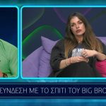 Η Ευδοκία στο δωμάτιο επικοινωνίας | Big Brother Live | 03/12/2021