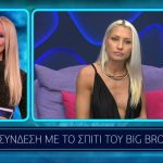 Η Μαρία στο δωμάτιο επικοινωνίας | Big Brother Live | 03/12/2021